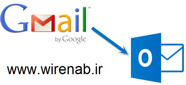 اضافه کردن اکانت جیمیل به Outlook 2013 با IMAP اضافه کردن اکانت جیمیل به Outlook 2013 با IMAP